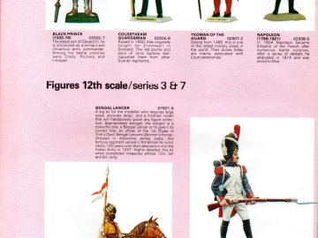 Historical Figures 12th Scale
